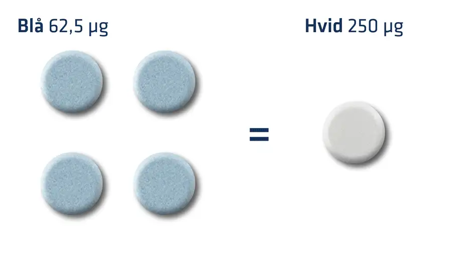 lyseblå og hvide tabletter 